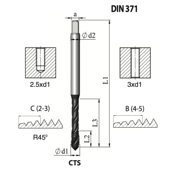 CTS D371 C M3x0.5 6HX XT3